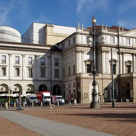 Brera